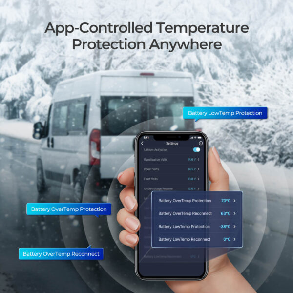 Renogy REGO 30A MPPT Laadregelaar (12/24V) incl. Bluetooth